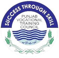 sucess through skill